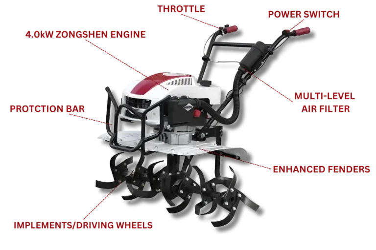Tennma-B-parts